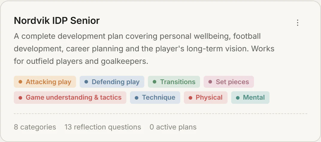 The club’s own IDP template with its categories