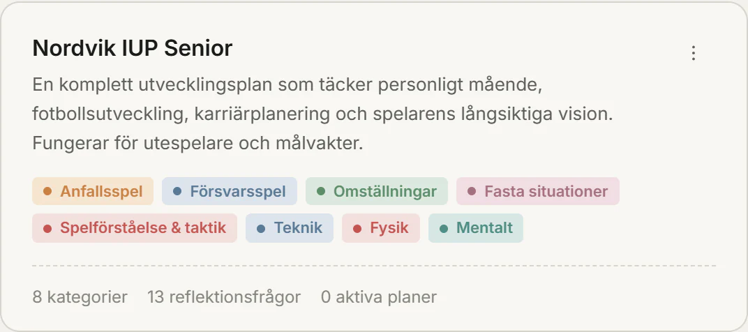 Klubbens egen IUP-mall med dess kategorier