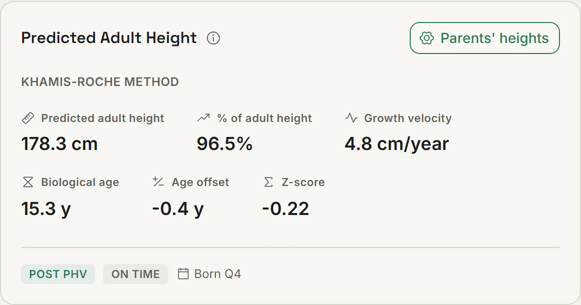 Predicted adult height with Khamis-Roche, with biological age and maturity phase