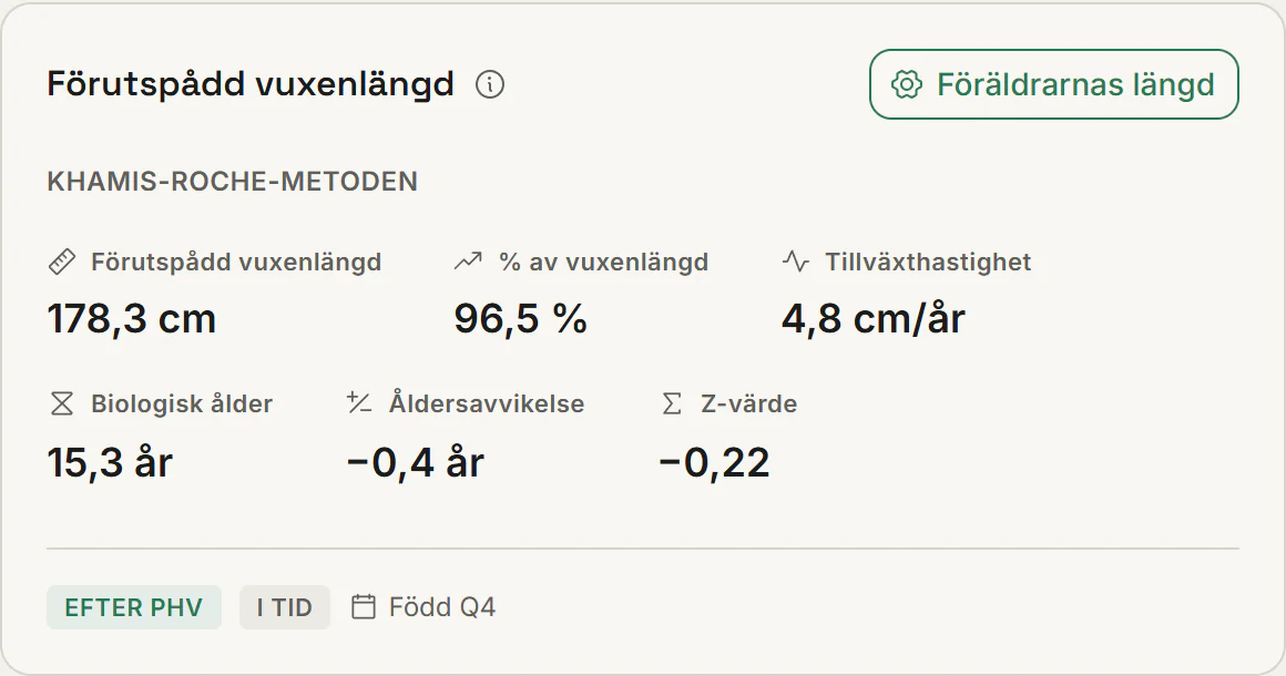 Förutspådd vuxenlängd enligt Khamis-Roche, med biologisk ålder och mognadsfas