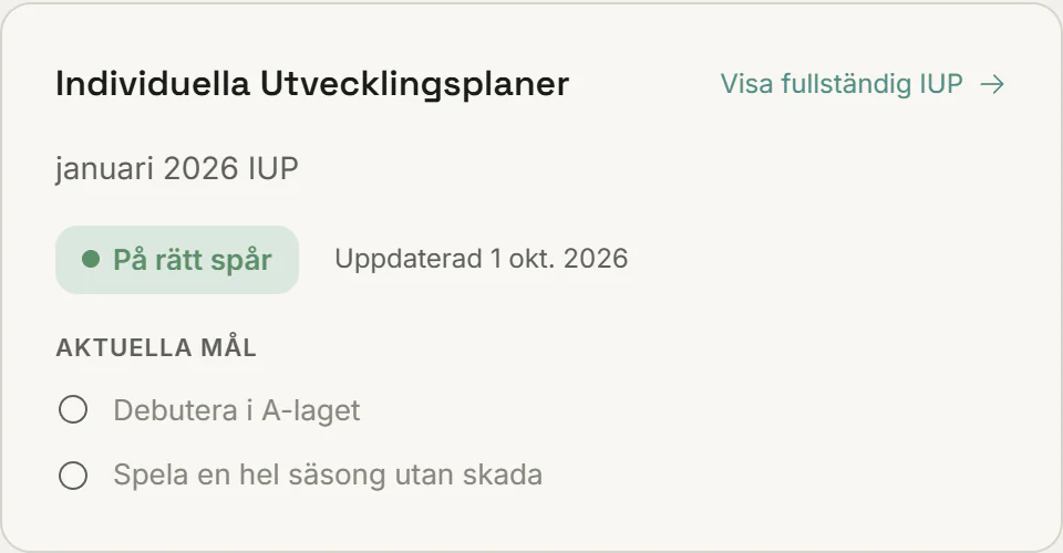 Utvecklingsplanen i spelarens profil, med status och aktuella mål
