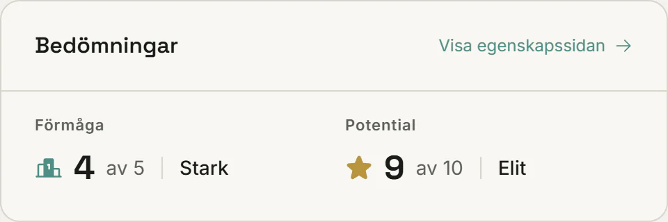 Bedömning av förmåga och potential