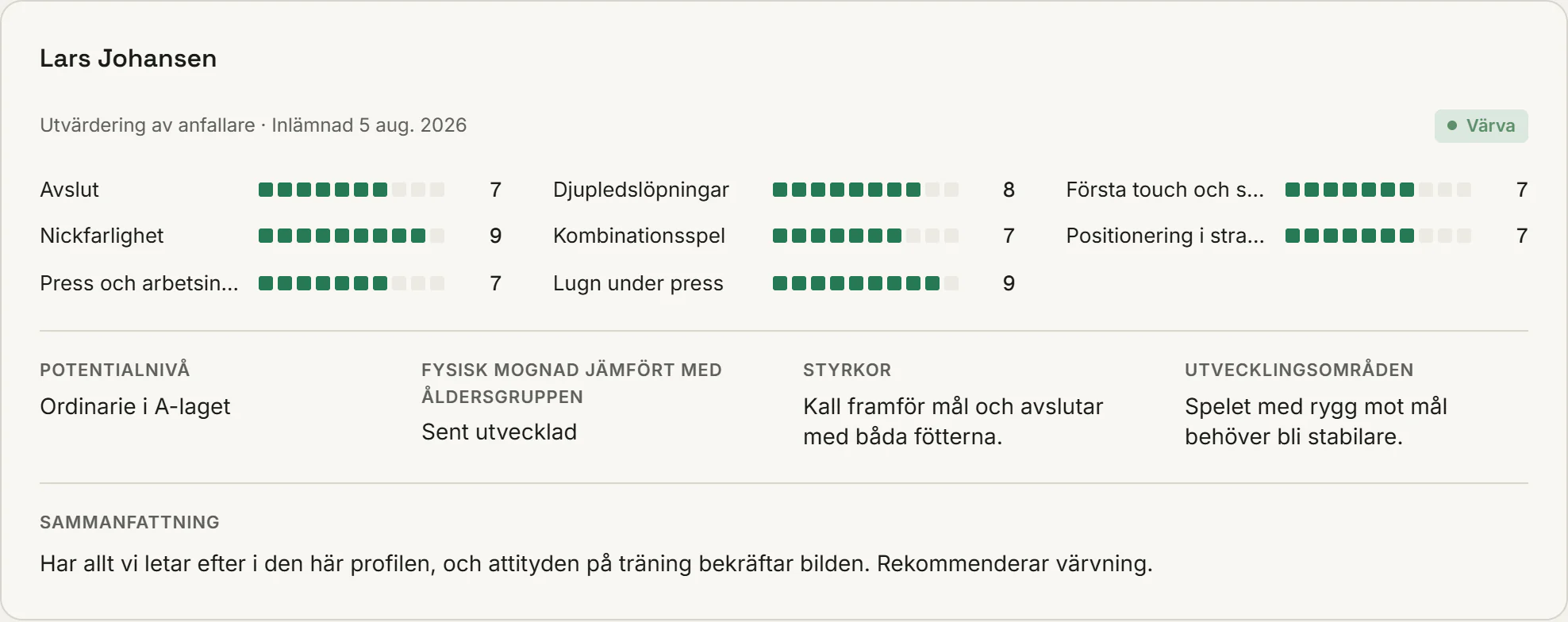 En scoutrapport med bedömning per egenskap och en rekommendation