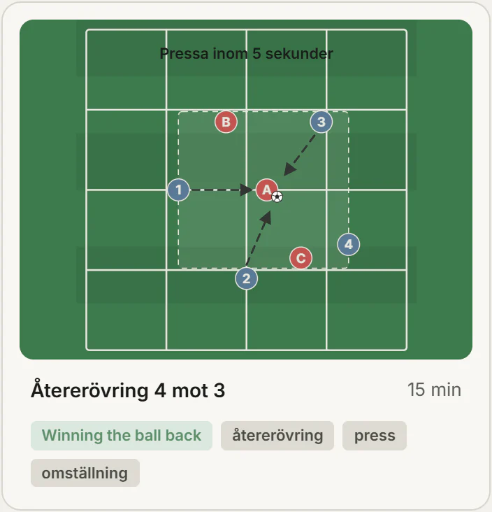 A winning-the-ball-back exercise drawn on a grid