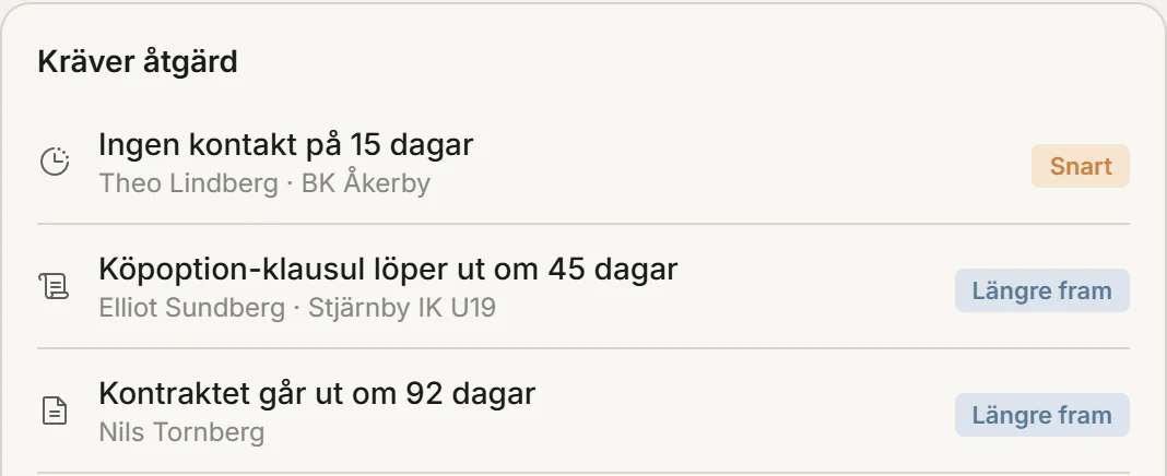 Det som kräver åtgärd: ärenden utan kontakt och klausuler och kontrakt som löper ut